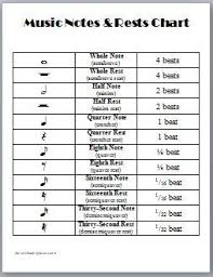 We need to start with some basic symbols to be able to work with rhythm. Music Rest Symbols And Meanings Google Search Teaching Music Music Theory Learn Music