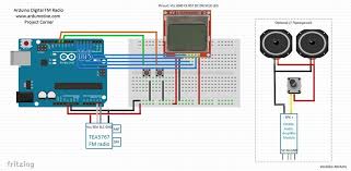 Arduino Digital Fm Radio Tea5767 Arduino Radio Fm Radio Arduino