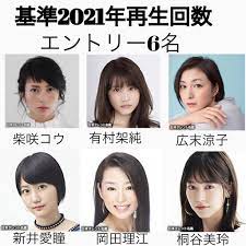 2021年日本女優ライダーランキングBEST6 - howtogoaroundjapanのブログ