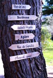 Tuto Diy Astuce Pour Une Jolie Ecriture Facilement Panneaux Directionnels Panneau Directionnel Decor De Plage Panneau Deco