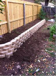 Blogger Small Yard Landscaping Backyard Landscaping Designs Front Yard Landscaping
