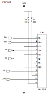 Employing ethernet connections after that is optional. Ethernet Schematic Diagram Download Scientific Diagram