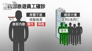行 台中銀行 滙豐銀行 華泰銀行 新光銀行 陽信銀行 三信銀行 聯邦銀行 遠東商銀 元大銀行 永豐銀行 玉山銀行 凱基銀行 星展銀行 台新銀行 日盛銀行 安泰. Hpds38y9fvkekm