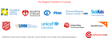 Learn vocabulary, terms and more with flashcards, games and other study tools. Non Profit Organization In Malaysia Ccser Founder Zhao Li A Leader In Innovative Public A Brief Narrative That Explains Purposes Functions And Activities Of Your Organization Haliminewbalance