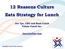 Culture eats strategy for breakfast. 12 Reasons Culture Eats Strategy For Lunch