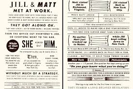 Wedding invitation text message sms in english reagan pro. Wedding Card Matter In English 24 Of The Best Examples