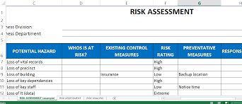 100 risks) to plot in a chart, you might face. Risk Assessment Template Excel Templates At Allbusinesstemplates Com
