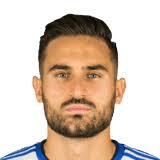 Daniel Bisgaard Haarbo FM 2020 Profile, Reviews