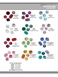 Birthstone Chart 3 Free Templates In Pdf Word Excel Download
