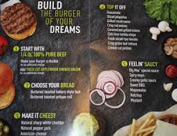 Diversificacao Mcdonald S Aposta Em Lojas Gourmet Nos Eua Com Sanduiches Customizados Depois De Decadas Mktmais Marketing Vendas E Negocios