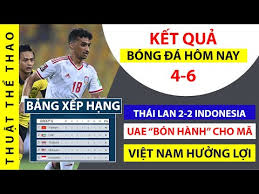 Kết quả bóng đá hôm nay 16/6 (cập nhật liên tục) kết quả vòng loại world cup 2022 châu á (click vào link để xem trực tiếp) 23h45 ngày 15/6: Káº¿t Quáº£ Bong Ä'a 4 6 Thai Lan Quot Om Háº­nquot Vi Coi ThÆ°Æ¡ng Indo Ä'tvn HÆ°á»Ÿng Lá»£i Lá»›n Yukle Káº¿t Quáº£ Bong Ä'a 4 6 Thai Lan Quot Om Háº­nquot Vi Coi ThÆ°Æ¡ng