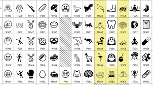 Whats New In Unicode 12 0