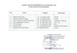Check spelling or type a new query. Lowongan Kerja Pdam Tirta Aji Wonosobo Sma Sederajat