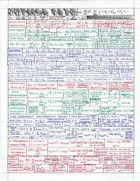 Andy S Quantum Mechanics Ii P 2 Physics And Mathematics Quantum Mechanics Zeeman Effect