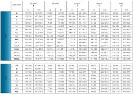 Seac Wetsuit Size Chart Best Picture Of Chart Anyimage Org