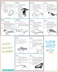 Pin On Unit Study The Arctic