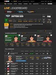 Nascar driver averages and statistics. Nascar Com Live Leaderboard The Final Lap Weekly