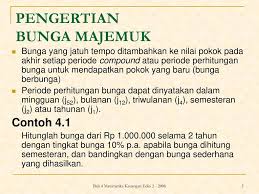Sistim ini akan membebankan angsuran yang tinggi untuk peminjam. Bunga Majemuk Ppt Download