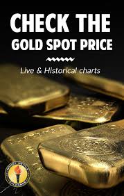 gold spot price per ounce today live historical charts in