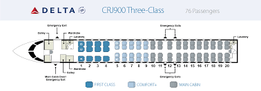 Aircraft Skywest Airlines