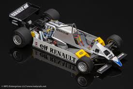 Image result for Silver 1982 Renault