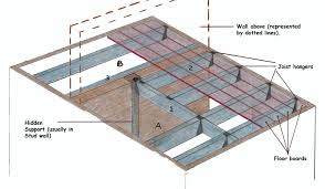 Pin On Sustainable Architecture