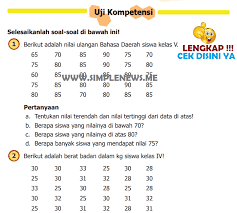 Assalamualaikum, kali ini blog maskere akan kembali lagi membagikan kunci jawaban lks intan pariwara. Kunci Jawaban Matematika Kelas 5 Halaman 128 Dan 129 Doc Soalkunci