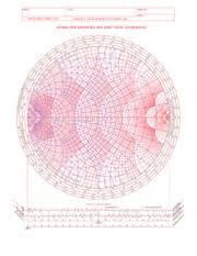 Smithchart_in_color Name Dwg No Title Date Smith Chart