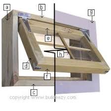 Assembling a computer yourself is a good way to learn about how it works. 10 Interior Storm Windows Ideas Storm Windows Interior Storm Windows Windows