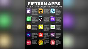 While it allows for creative expression, it can also take overly personal content viral. 15 Apps Police Say Parents Should Look Out For On Kids Phones Ksnt News