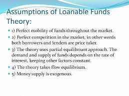 Lft) has met a paradoxical fate. Theory Of Interest Loanable Funds Theory Ppt Download