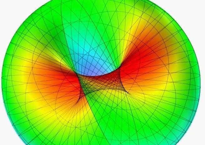 Understanding the Fourth Dimension From Our 3D Perspective