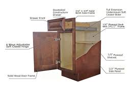 Minor cabinet door misalignment can easily be corrected by adjusting the cabinet hinges. Wholesaler Custom Make Modern Fix Birch Home Kitchen Craft Cabinets China Solid Wood Kitchen Cabinet Kitchen Cabinetry Made In China Com