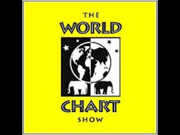 The World Chart Show Jingles