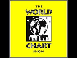 the world chart show jingles