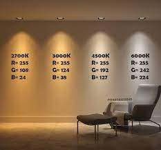 There Is More To Led Color Than Kelvin Temperature Study Ies Tm 30 Lighting Design Interior Lighting Concepts Interior Lighting