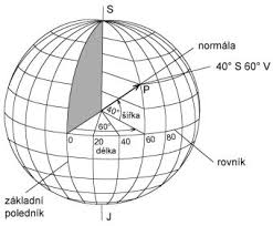 S jejich pomocí je snadné určit umístění objektu. Geometrie Webskriptum