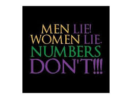 Women lie, men lie, but numbers don't lie. Men Lie Women Lie Numbers Don T The Astro Numbers Show 10 17 By Coach Khayr Current Events