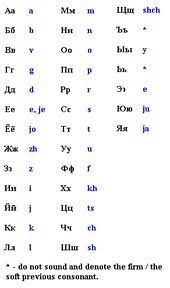Played end de album use day international released march did house game general county around town york june system age won public west market john back due home population another president began july september party local very found major located league british like still january former april place although line district down october east member show college december station band. 18 Keyboards From Around The World Ideas Keyboard Keyboards Keyboard Lessons
