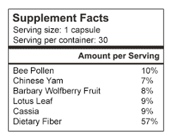 Pin On Bee Sexy Natural Diet Pills