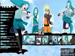 Fourth Shinobi World War Google Search Naruto Character Info Naruto Pictures Naruto Characters