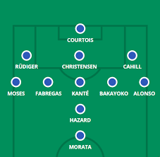 Chelsea versus atletico madrid is without a doubt the most significant fixture of matchday six in 2017/18 champions league group stage. Chelsea Vs Atletico Madrid Match Preview And Predicted Starting Lineup