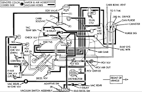 Repair, workshop & service manuals. 6zl 410 2002 Jeep Grand Cherokee Vacuum Hose Diagram 88 Wiring Diagram Option 88 99 188 239