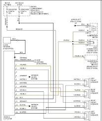 Commando car alarms offers free wiring diagrams for mitsubishi cars and trucks. Mitsubishi Mirage Radio Wiring Wiring Diagram Page Left Owner Left Owner Faishoppingconsvitol It