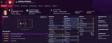 For primary use with football manager 2021. Turkey Euro 2020 Preview Fm Scout