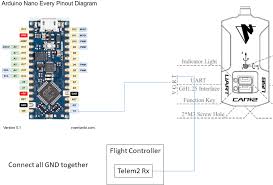 Arduino nano comes in small size and has the same function as arduino duemilanove. Nooploop For Non Gps Navigation Copter Documentation