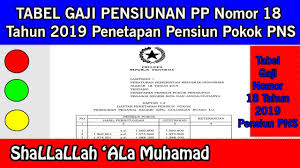 Pin Di Education