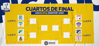 En el partido de ida de la tercera ronda de la copa betplay, este jueves 29 de julio, deportivo pereira recibe a boca juniors de cali. Asi Quedaron Los Cuartos De Final En La Liga Betplay Dimayor I 2021 Dimayor