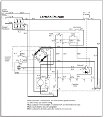 A wiring diagram usually gives recommendation roughly the. 2002 Ezgo Wiring Diagram 36 Volt Wiring Diagram Direct Forge Course Forge Course Siciliabeb It