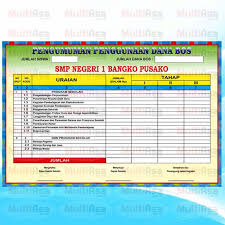 Check spelling or type a new query. Siplah Blibli Belanja Online Keperluan Sekolah No 1 Di Indonesia